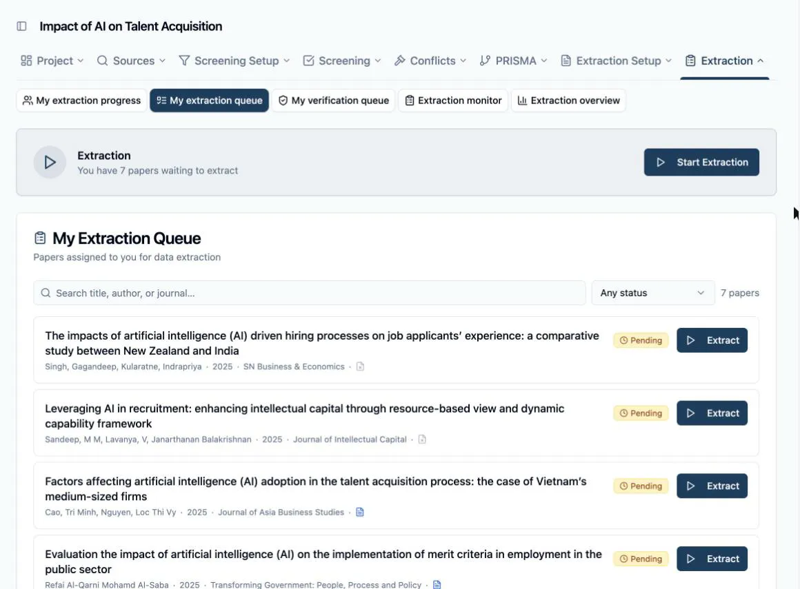 My Extraction Queue as an extractor: the Extraction card on top reading “You have 7 papers waiting to extract” with its Start Extraction button, the search box and Any status filter above a “7 papers” count, and paper cards each carrying title, authors, year and journal, a PDF indicator, a Pending badge and an Extract button