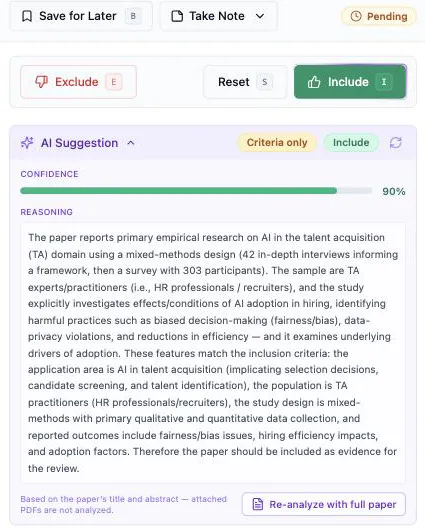 The right panel with the AI Suggestion panel open beneath the Exclude / Reset / Include row: the Criteria only and Include badges in the header, a Confidence bar reading 90%, the Reasoning paragraph arguing the paper against the project’s criteria, and the “Based on the paper’s title and abstract — attached PDFs are not analyzed” footnote with the Re-analyze with full paper button beside it