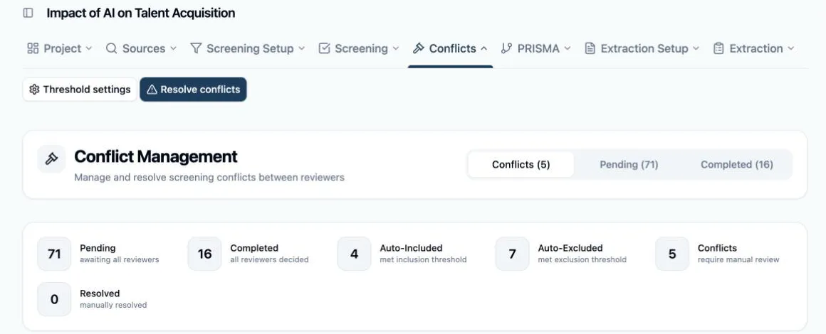 The top of Conflict Management: the three tabs reading Conflicts (5), Pending (71) and Completed (16), and the stats strip beneath counting Pending 71, Completed 16, Auto-Included 4, Auto-Excluded 7, Conflicts 5 and Resolved 0, each with its one-line explanation
