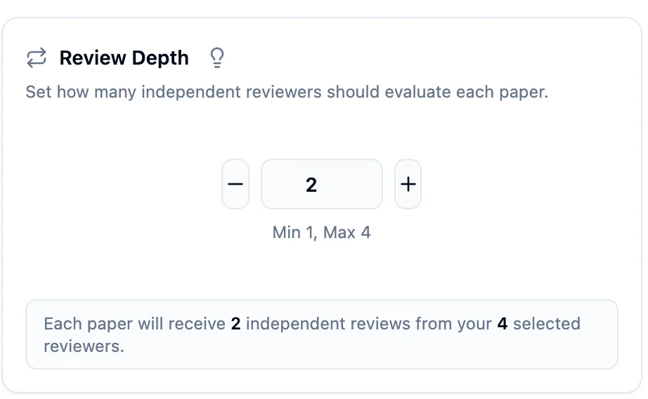 The Review Depth stepper set to 2, with the line reading each paper will receive 2 independent reviews from your 4 selected reviewers