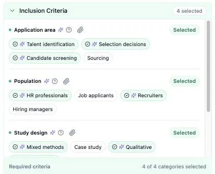The Inclusion Criteria section after a suggestion has been applied: Application area, Population, and Study design each showing a violet sparkle beside the category name and a Selected badge, their suggested tag pills carrying both a check mark and a violet sparkle, and the footer reading 4 of 4 categories selected