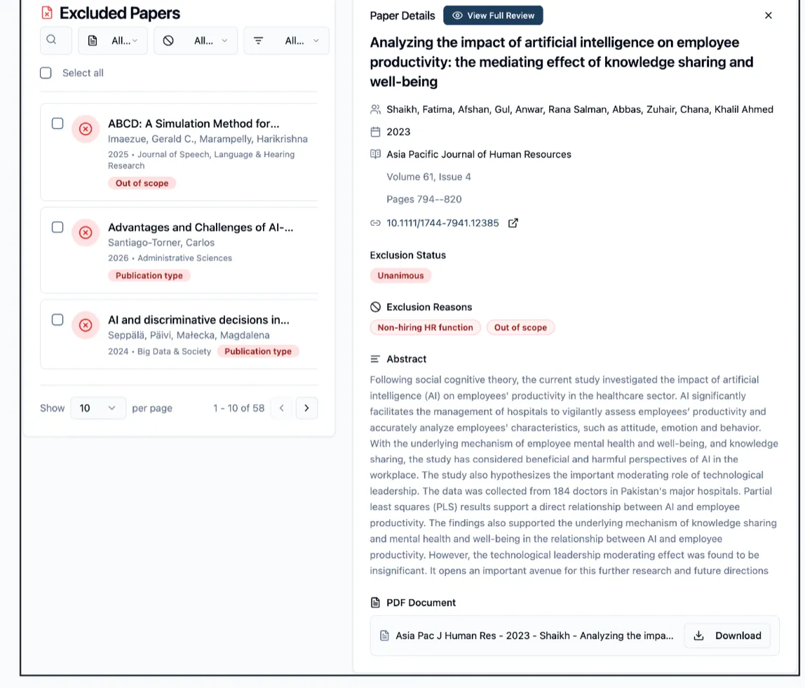 A paper selected: on the left the list narrowed to its column with “Show 10 per page” and “1 - 10 of 58” beneath it, on the right the Paper Details panel with a View Full Review button beside the “Paper Details” title, showing the authors, 2023, the journal with Volume 61, Issue 4 and Pages 794–820, the DOI as a link, an Exclusion Status section badged Unanimous, an Exclusion Reasons section with two badges — Non-hiring HR function and Out of scope — the abstract, and a PDF Document section holding one file row with the attached file name and a Download button