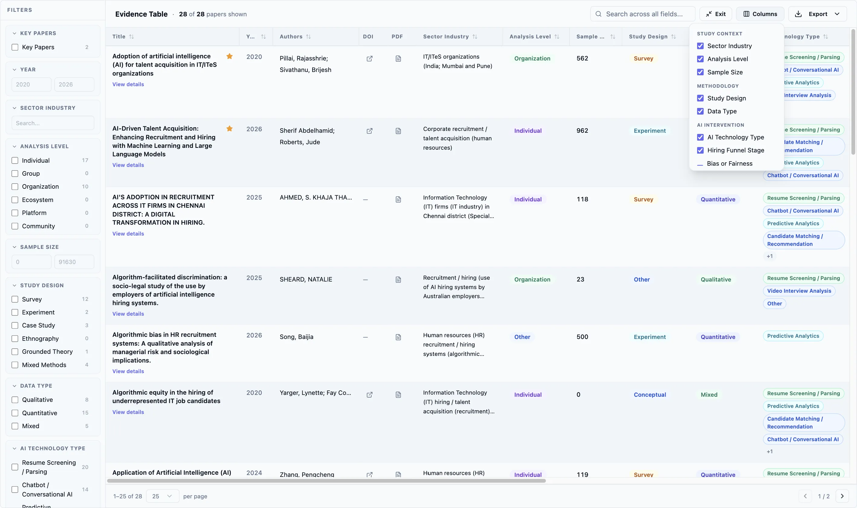 The Columns popover open in the toolbar, listing the template’s fields as checkboxes grouped under their section names