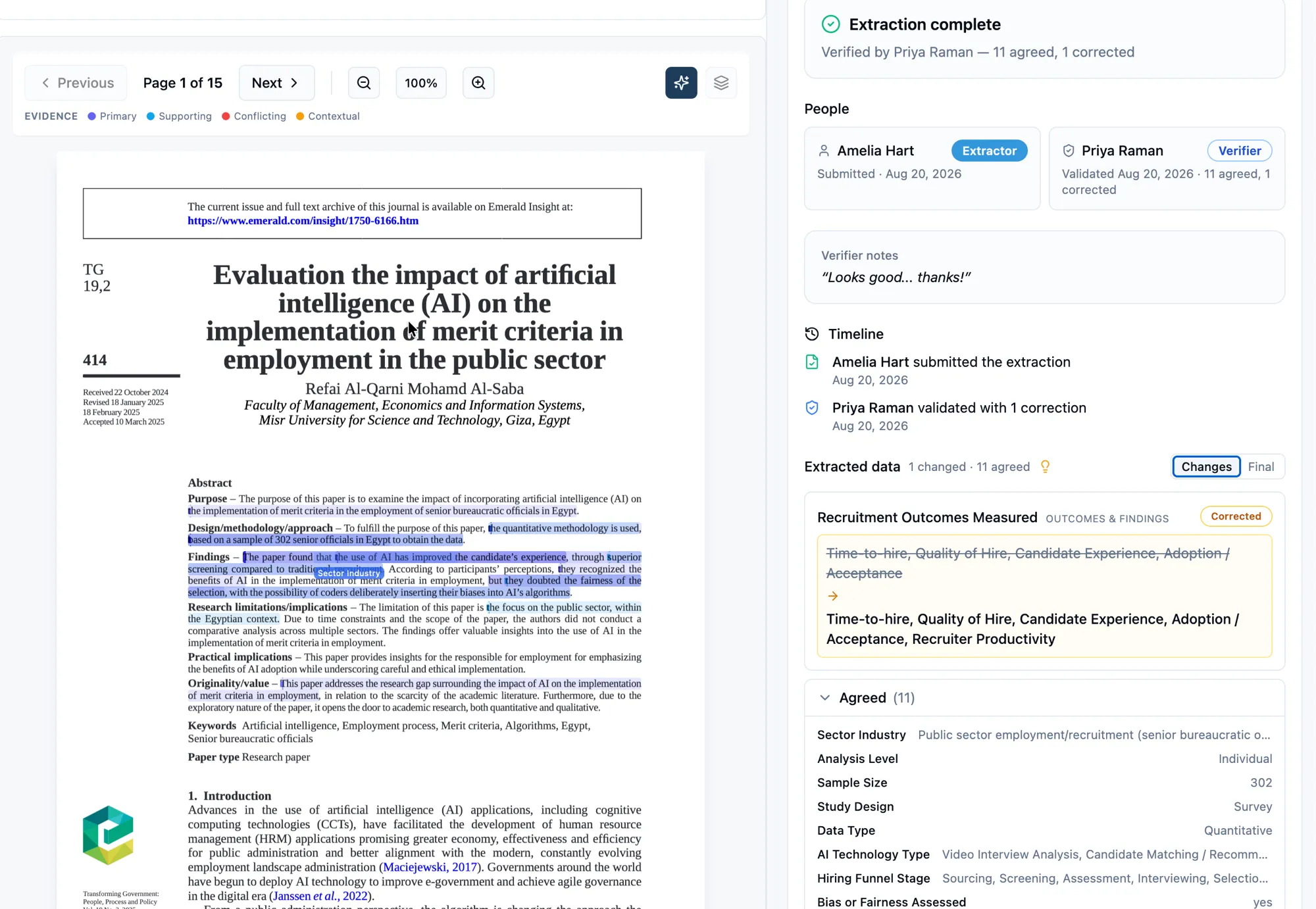 The extraction audit trail opened from View: the PDF and AI Evidence panel on the left; on the right, “Extraction complete / Verified by Priya Raman — 11 agreed, 1 corrected”, People cards for Amelia Hart (Extractor, submitted) and Priya Raman (Verifier, validated), the verifier note “Looks good… thanks!”, a Timeline, and Extracted data with its “1 changed · 11 agreed” count and the Changes/Final toggle — Recruitment Outcomes Measured shown as a Corrected inline diff (the extractor’s struck-through list of outcomes above the verifier’s replacement), with the Agreed (11) group starting beneath it