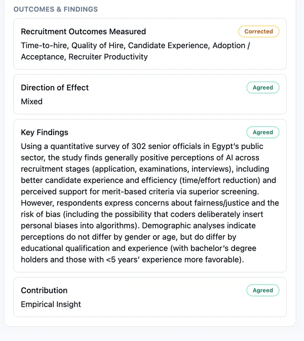 The same Outcomes & Findings section under Final: Recruitment Outcomes Measured still carries its Corrected badge but shows only the settled value, while Direction of Effect, Key Findings and Contribution — never touched by the verifier — show their Agreed badges and clean values with no diff